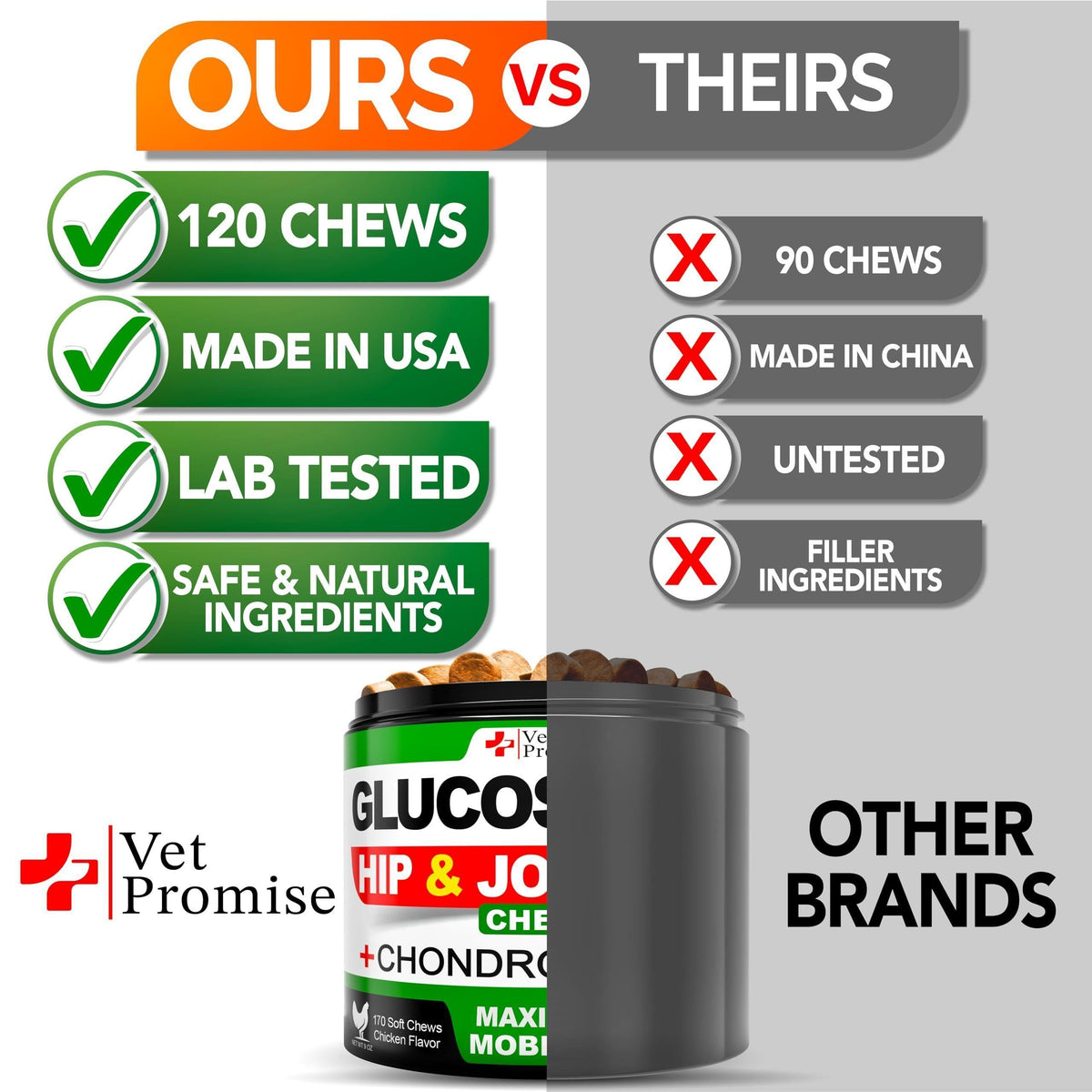 Glucosamine for Dogs-Mobility Chews-Chondroitin MSM & Hemp-170 Count