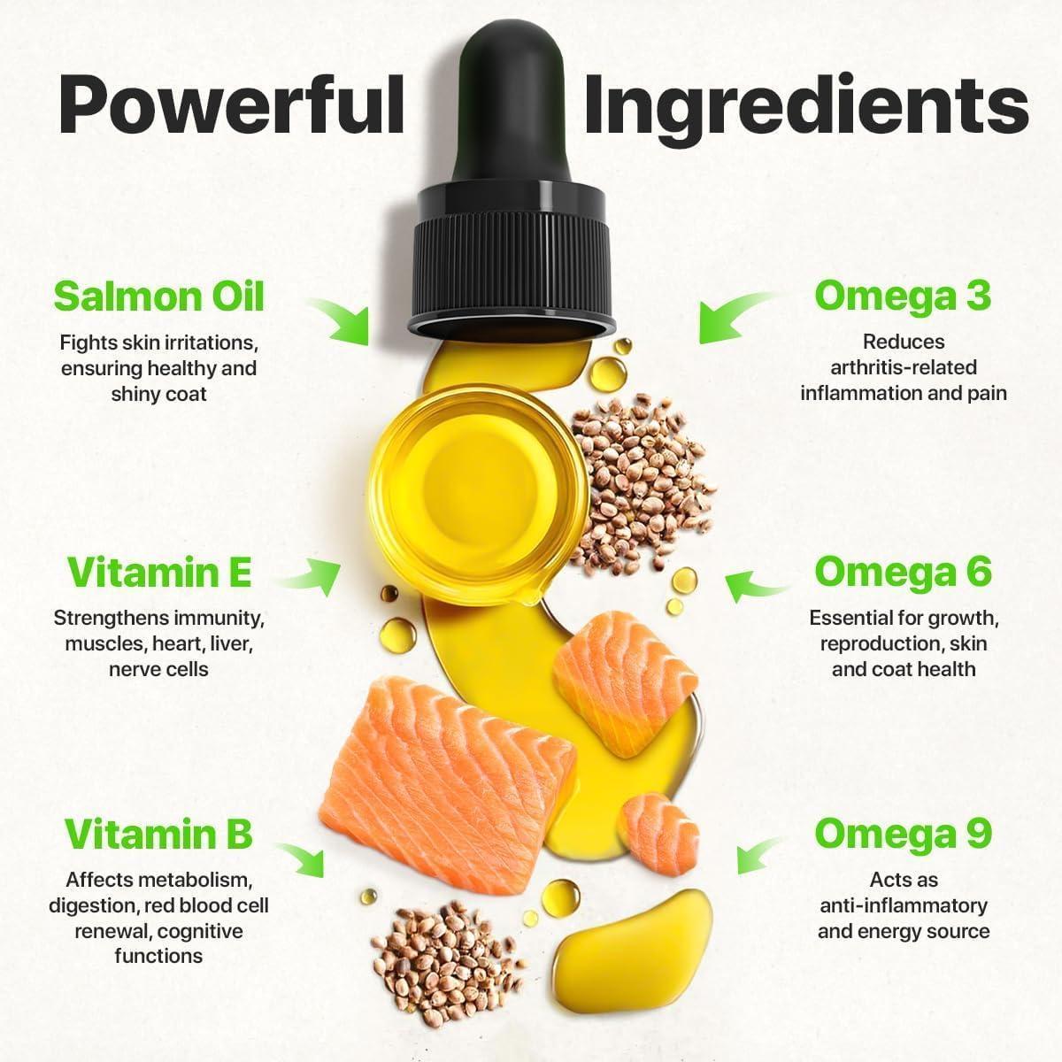 Hemp & Salmon Oil for Dogs-Omega 3, 6, 9-Skin & Coat-1 Fl Oz