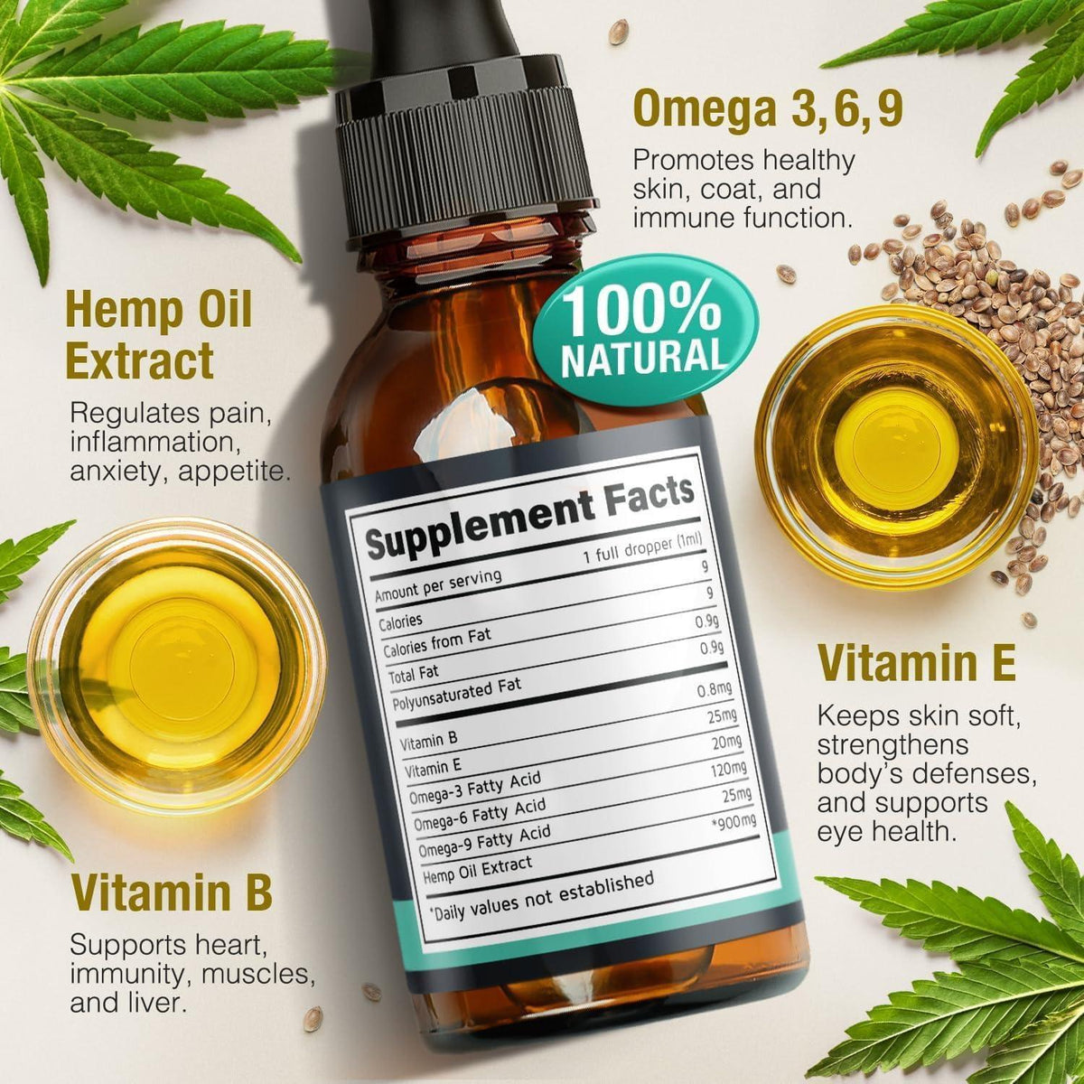 Hemp Oil for Dogs & Cats - Anxiety, Stress, Sleep, Seizures, Pain, Arthritis & Hip Joint Supplement - 2 Pack