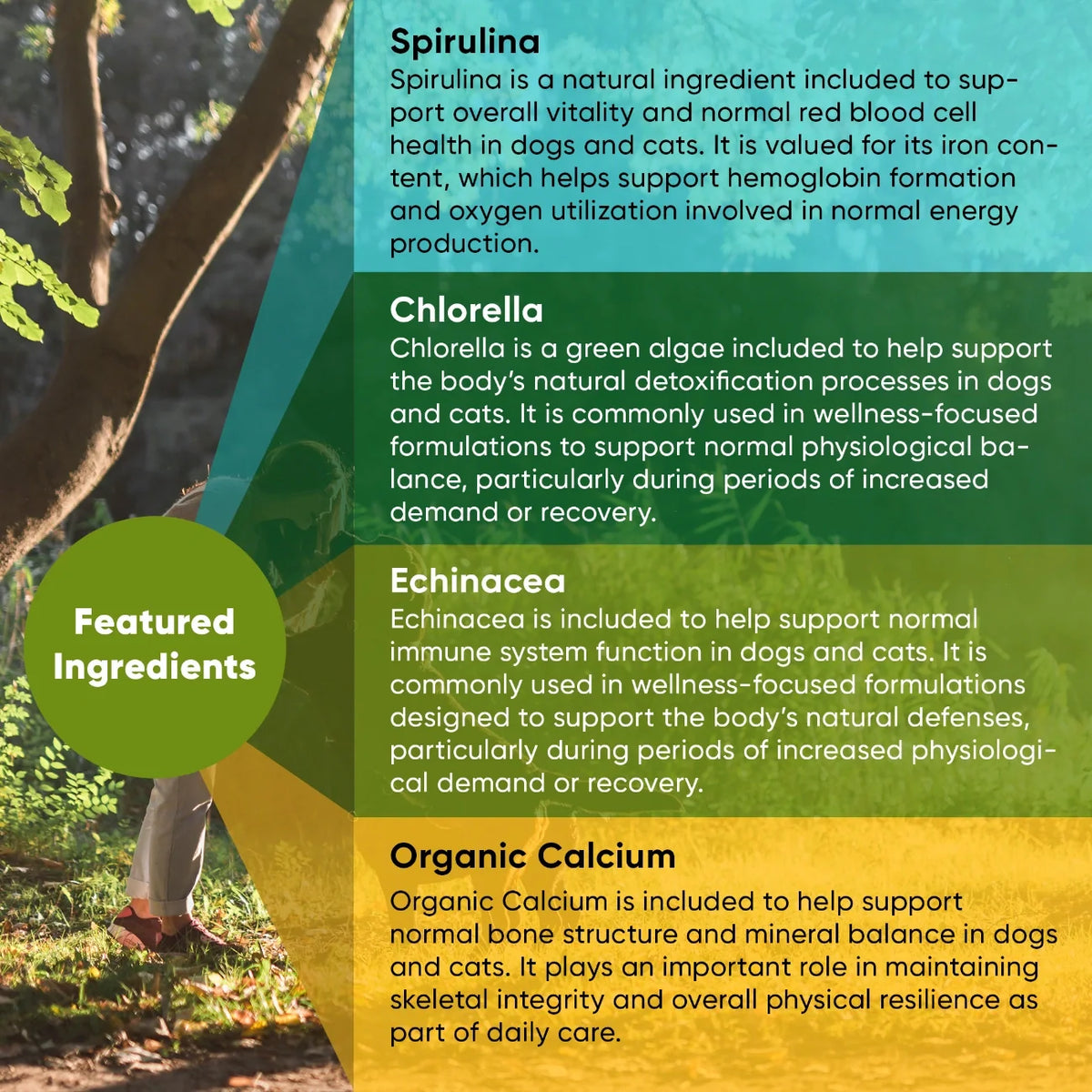 Spirulina & Chlorella-Cats & Dogs