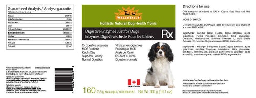 Digestive Enzymes-Just for Dogs
