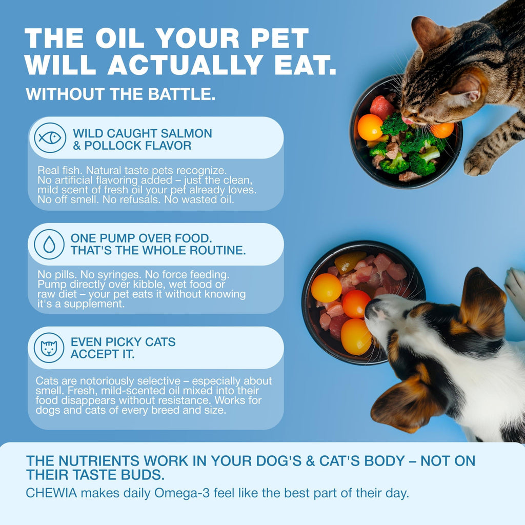 Fish Oil for Dogs & Cats - Omega 3, 6, 9 Skin & Coat Supplement - Wild Caught Salmon & Pollock - 32 oz