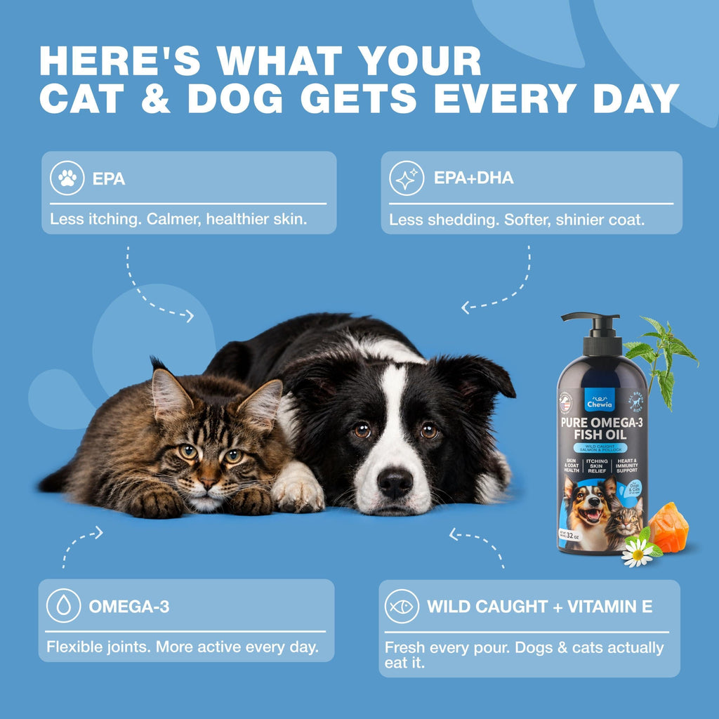 Fish Oil for Dogs & Cats - Omega 3, 6, 9 Skin & Coat Supplement - Wild Caught Salmon & Pollock - 32 oz